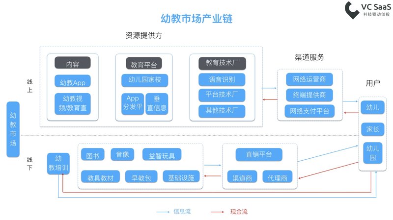 什么是教育信息化2.0？它如何改变我们的学习方式？