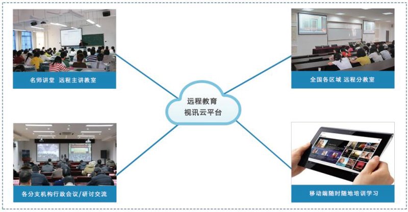 在线教育的崛起：打破时空限制的全新学习方式