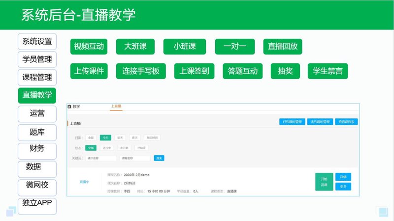 在线教育平台，如何选择？——智慧课堂平台与数字化教学服务比较