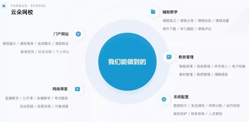 了解哪些小学免费同步教学软件最适合您的孩子？